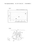 OPTICAL APPARATUS AND METHOD OF MANUFACTURING THE SAME diagram and image