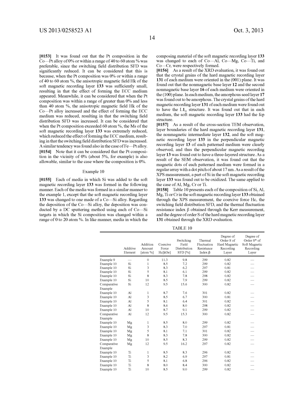 MAGNETIC RECORDING MEDIUM, MAGNETIC RECORDING/REPRODUCING APPARATUS, AND     METHOD OF MANUFACTURING MAGNETIC RECORDING MEDIUM - diagram, schematic, and image 19