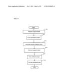 WIRING BOARD AND METHOD FOR MANUFACTURING THE SAME diagram and image