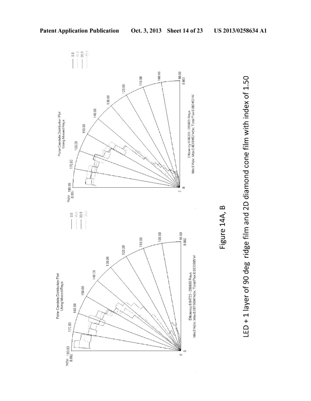 OPTICAL BEAM SHAPING AND POLARIZATION SELECTION ON LED WITH WAVELENGTH     CONVERSION - diagram, schematic, and image 15