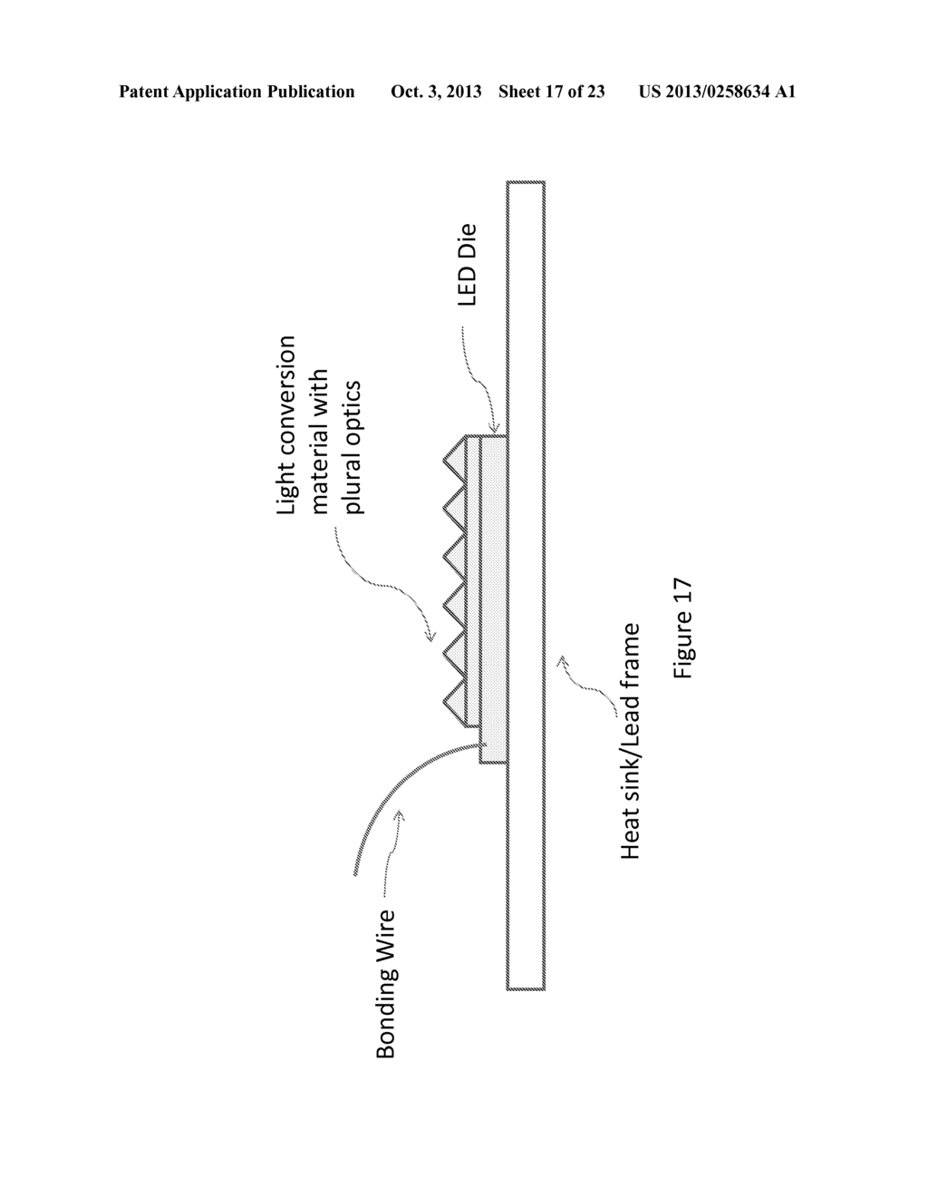 OPTICAL BEAM SHAPING AND POLARIZATION SELECTION ON LED WITH WAVELENGTH     CONVERSION - diagram, schematic, and image 18