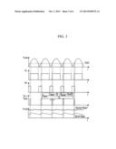 PHASE-CUT PRE-REGULATOR AND POWER SUPPLY COMPRISING THE SAME diagram and image