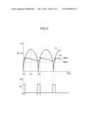 PHASE-CUT PRE-REGULATOR AND POWER SUPPLY COMPRISING THE SAME diagram and image