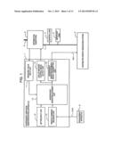 DISTRIBUTED ENERGY RESOURCES CONTROL APPARATUS AND DISTRIBUTED ENERGY     RESOURCES CONTROL METHOD diagram and image