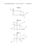 DISTRIBUTED ENERGY RESOURCES CONTROL APPARATUS AND DISTRIBUTED ENERGY     RESOURCES CONTROL METHOD diagram and image