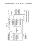 DISTRIBUTED ENERGY RESOURCES CONTROL APPARATUS AND DISTRIBUTED ENERGY     RESOURCES CONTROL METHOD diagram and image