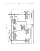 DISTRIBUTED ENERGY RESOURCES CONTROL APPARATUS AND DISTRIBUTED ENERGY     RESOURCES CONTROL METHOD diagram and image