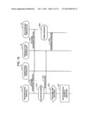 DISTRIBUTED ENERGY RESOURCES CONTROL APPARATUS AND DISTRIBUTED ENERGY     RESOURCES CONTROL METHOD diagram and image