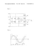 Inverter diagram and image