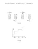 HIGH CAPACIY LOW COST MULTI-STATE MAGNETIC MEMORY diagram and image