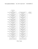 HIGH CAPACIY LOW COST MULTI-STATE MAGNETIC MEMORY diagram and image