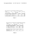 HIGH CAPACIY LOW COST MULTI-STATE MAGNETIC MEMORY diagram and image