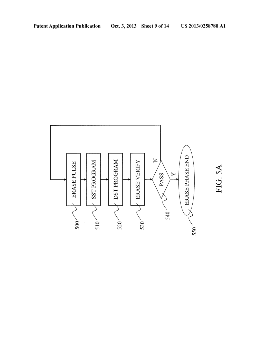 METHOD OF PROGRAMMING SELECTION TRANSISTORS FOR NAND FLASH MEMORY - diagram, schematic, and image 10