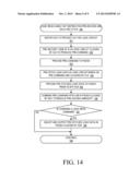 Method and Apparatus for Logic Read in Flash Memory diagram and image