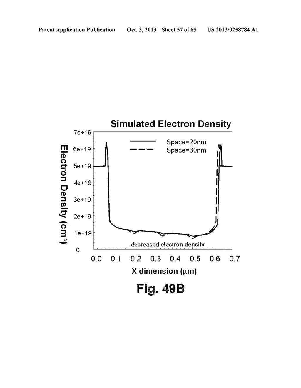 SILICON ON INSULATOR AND THIN FILM TRANSISTOR BANDGAP ENGINEERED SPLIT     GATE MEMORY - diagram, schematic, and image 58