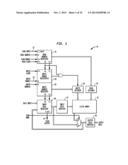 Victim Port-Based Design for Test Area Overhead Reduction in Multiport     Latch-Based Memories diagram and image