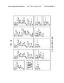 Victim Port-Based Design for Test Area Overhead Reduction in Multiport     Latch-Based Memories diagram and image