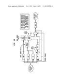 Victim Port-Based Design for Test Area Overhead Reduction in Multiport     Latch-Based Memories diagram and image