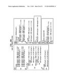 Victim Port-Based Design for Test Area Overhead Reduction in Multiport     Latch-Based Memories diagram and image