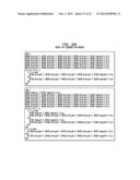 Victim Port-Based Design for Test Area Overhead Reduction in Multiport     Latch-Based Memories diagram and image