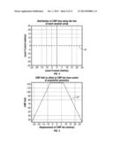 DISCRETE VOLUMETRIC SONAR METHOD AND APPARATUS FOR SUB-SEABED SURVEYING diagram and image