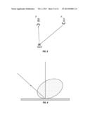 DISCRETE VOLUMETRIC SONAR METHOD AND APPARATUS FOR SUB-SEABED SURVEYING diagram and image