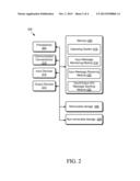 Systems and Methods for Sharing Control Devices on an IO Network diagram and image