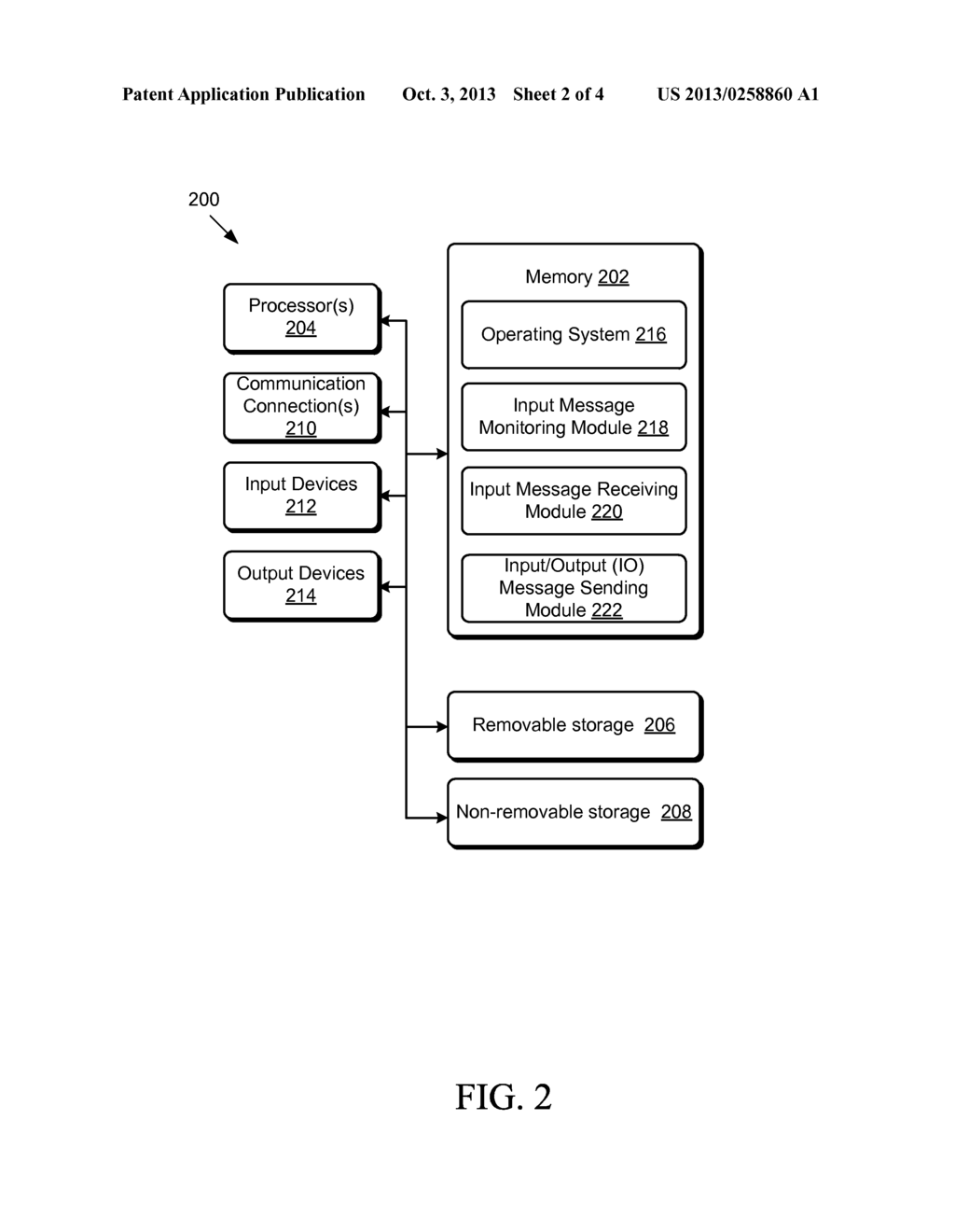 Systems and Methods for Sharing Control Devices on an IO Network - diagram, schematic, and image 03