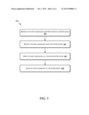 Systems and Methods for Sharing Control Devices on an IO Network diagram and image