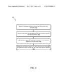 Systems and Methods for Sharing Control Devices on an IO Network diagram and image