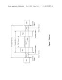 PSUEDOWIRE EXTENDED GROUP MESSAGING IN A PACKET SWITCHED NETWORK diagram and image