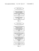 Adaptive Generation of Channel Quality Indicators (CQIs) Based on a     Current Communication Scenario diagram and image