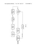 Adaptive Generation of Channel Quality Indicators (CQIs) Based on a     Current Communication Scenario diagram and image