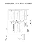 DYNAMIC MEASUREMENT RATES TO SPEED UP CELL RESELECTIONS diagram and image