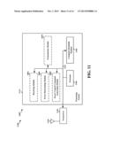 FORMAT DEPENDENT POWER CONTROL FOR COORDINATED MULTIPOINT TRANSMISSION diagram and image