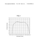 WIRELESS COMMUNICATION DEVICE diagram and image