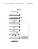 WIRELESS COMMUNICATION DEVICE diagram and image