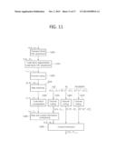 METHOD AND APPARATUS FOR TRANSMITTING ACK/NACK IN TDD-BASED WIRELESS     COMMUNICATION SYSTEM diagram and image