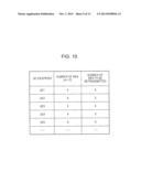 APPARATUS AND METHOD FOR ADJUSTING TRANSMISSION POWER OF A TERMINAL IN A     WIRELESS COMMUNICATION SYSTEM diagram and image