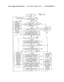 APPARATUS AND METHOD FOR ADJUSTING TRANSMISSION POWER OF A TERMINAL IN A     WIRELESS COMMUNICATION SYSTEM diagram and image