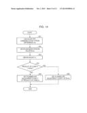 APPARATUS AND METHOD FOR ADJUSTING TRANSMISSION POWER OF A TERMINAL IN A     WIRELESS COMMUNICATION SYSTEM diagram and image