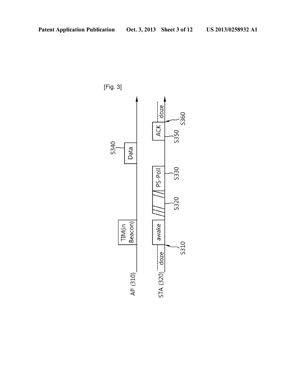 METHOD FOR POWER SAVE MODE OPERATION IN WIRELESS LOCAL AREA NETWORK AND     APPARATUS FOR THE SAME - diagram, schematic, and image 04