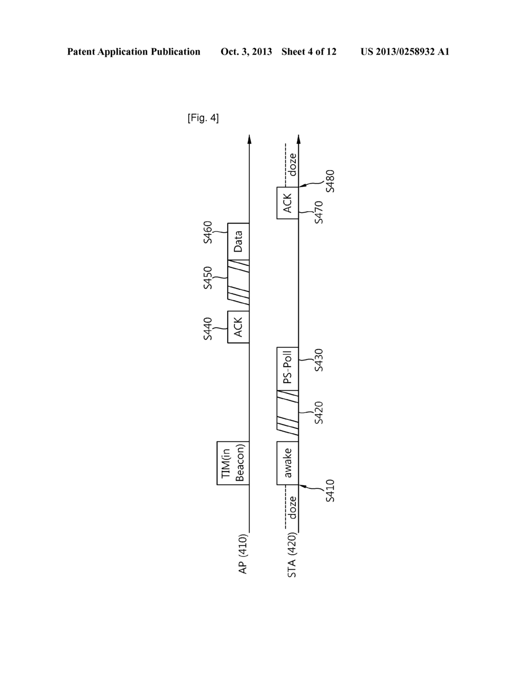 METHOD FOR POWER SAVE MODE OPERATION IN WIRELESS LOCAL AREA NETWORK AND     APPARATUS FOR THE SAME - diagram, schematic, and image 05