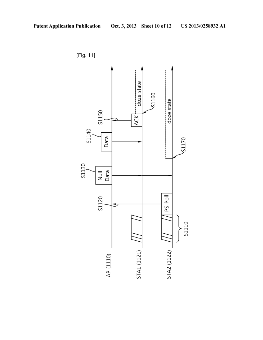 METHOD FOR POWER SAVE MODE OPERATION IN WIRELESS LOCAL AREA NETWORK AND     APPARATUS FOR THE SAME - diagram, schematic, and image 11