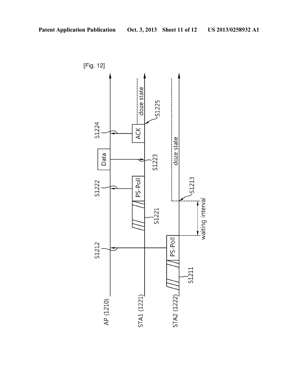 METHOD FOR POWER SAVE MODE OPERATION IN WIRELESS LOCAL AREA NETWORK AND     APPARATUS FOR THE SAME - diagram, schematic, and image 12