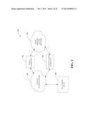 ROAMING SUPPORT FOR WIRELESS ACCESS SUBSCRIBER OVER FIXED IP ACCESS     NETWORKS diagram and image