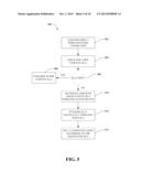 ROAMING SUPPORT FOR WIRELESS ACCESS SUBSCRIBER OVER FIXED IP ACCESS     NETWORKS diagram and image