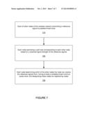 CHARACTERIZING TRANSMISSION OF ACCESS NODES WITHIN A WIRELESS NETWORK diagram and image