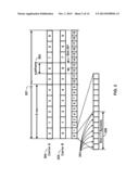 Random Access Process in a Wireless Device diagram and image