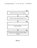 Random Access Process in a Wireless Device diagram and image